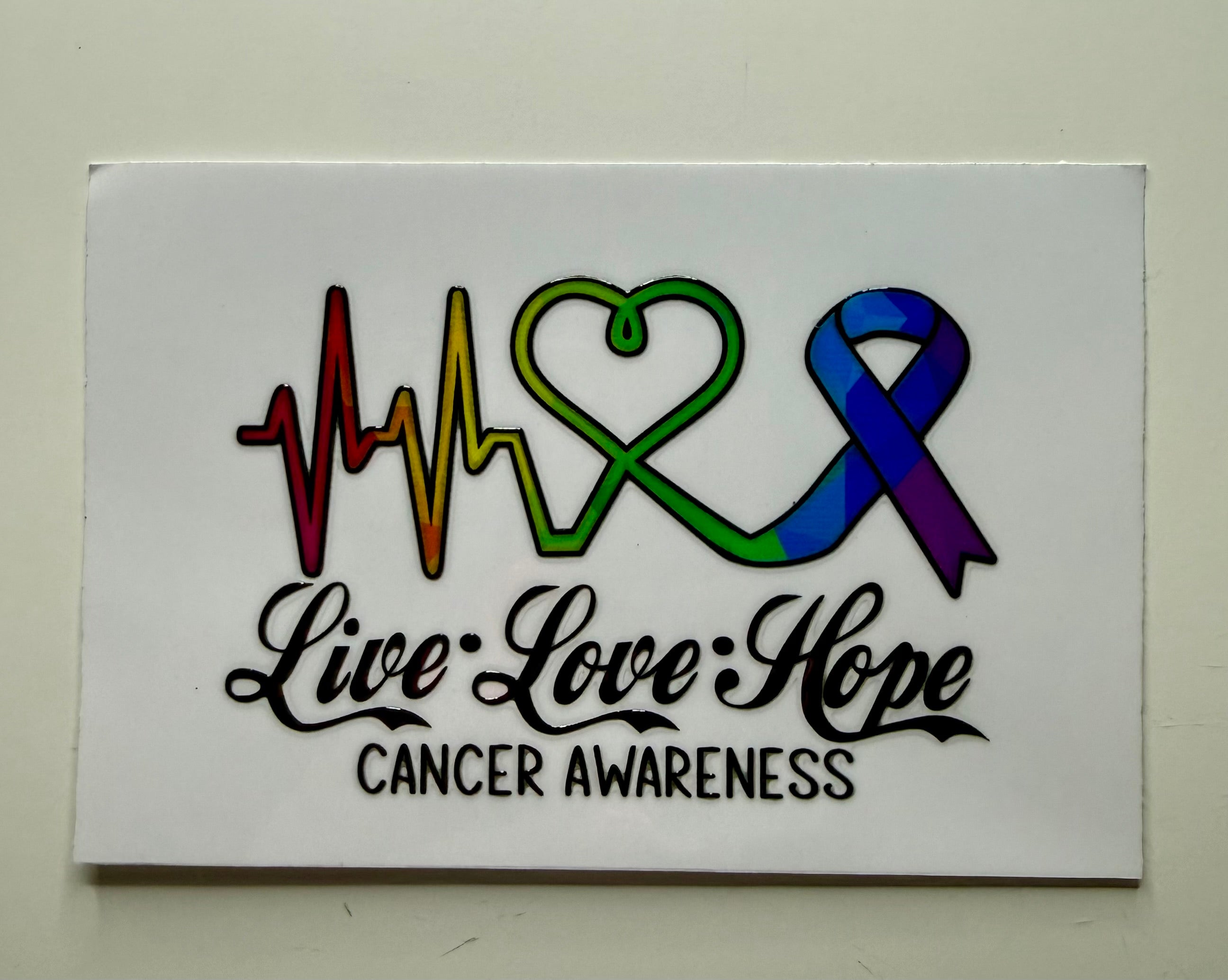 Awareness 32 Decals