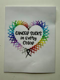 Awareness 35 Decals