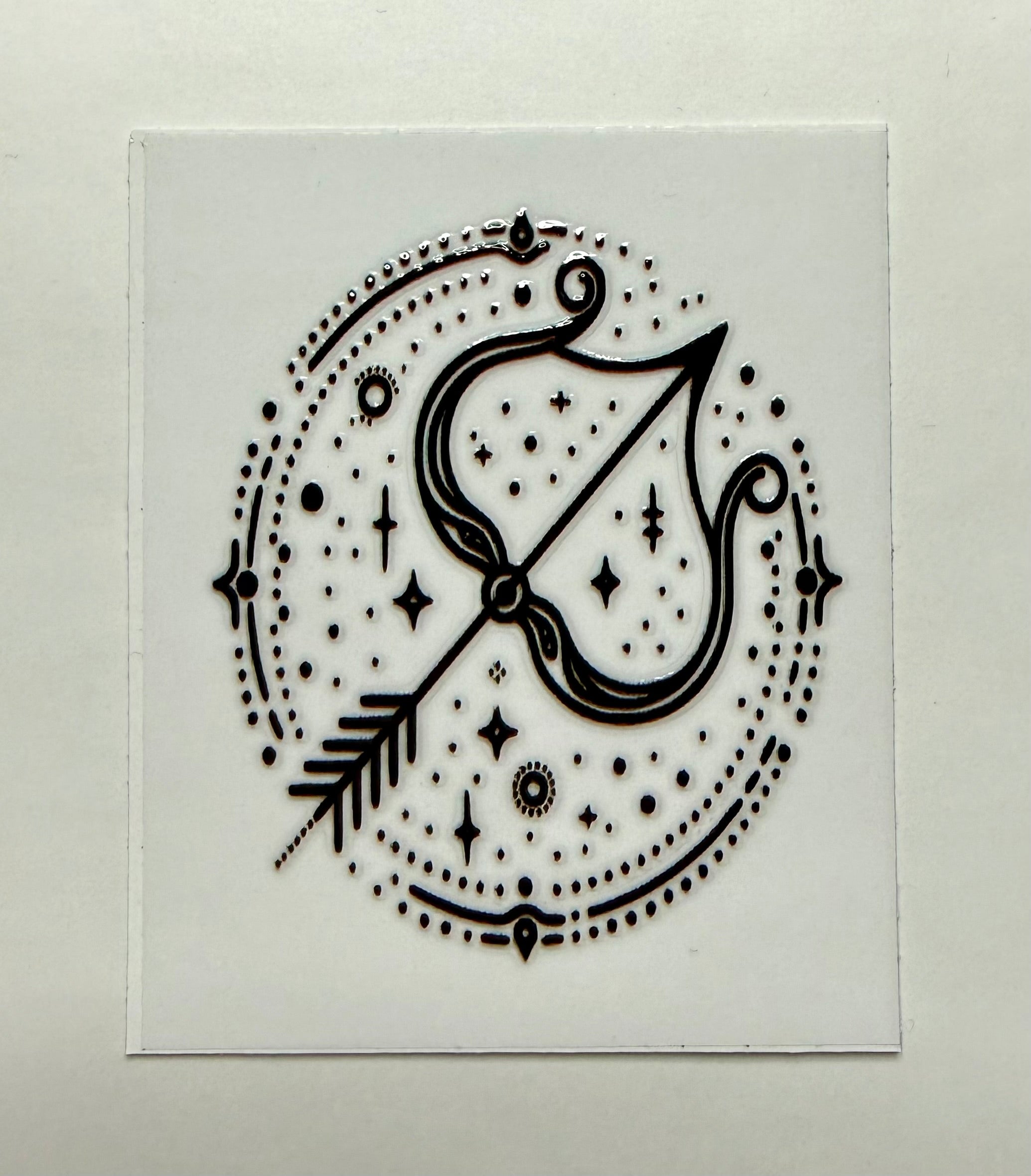 Zodiac 4 Decals